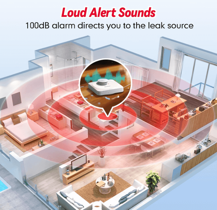 BaldrTherm Water Leak Detector 3-Pack