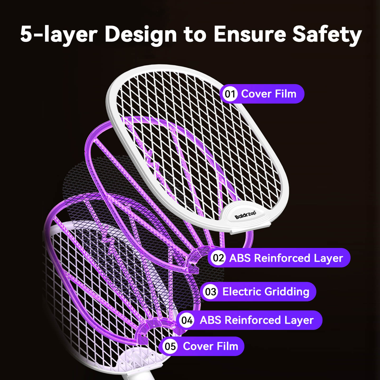 BaldrZap Foldable Multifunctional Electric Fly Swatter, Mosquito Swatter: Your Ultimate Indoor Anti - Mosquito Solution