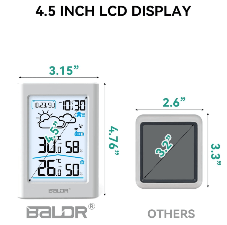 BaldrTherm Atomic Thermometer – Indoor & Outdoor Wireless Monitor