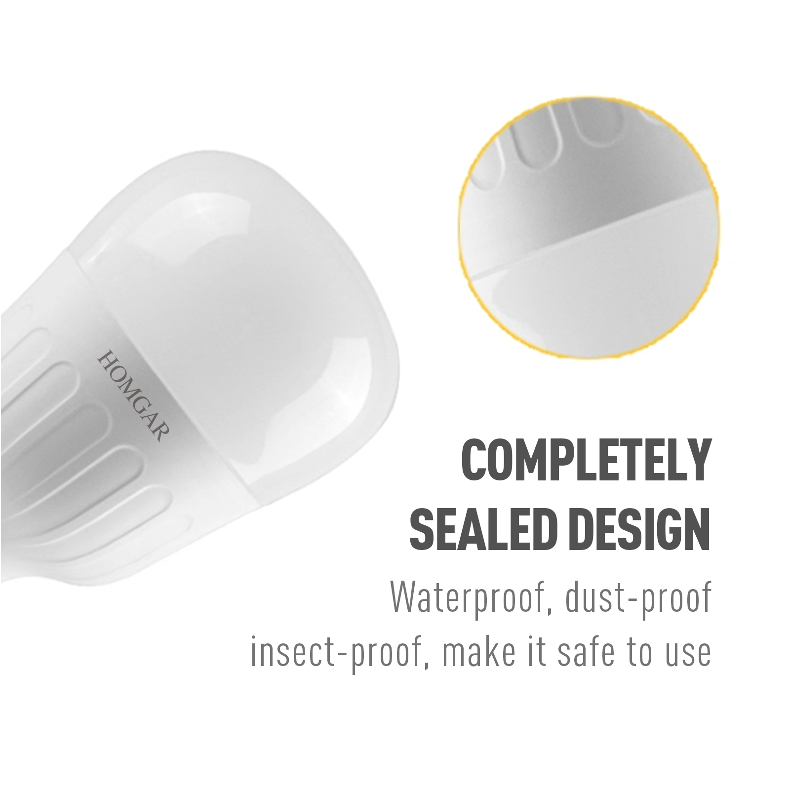 HOMGAR LED Bulb 20W, 3000K