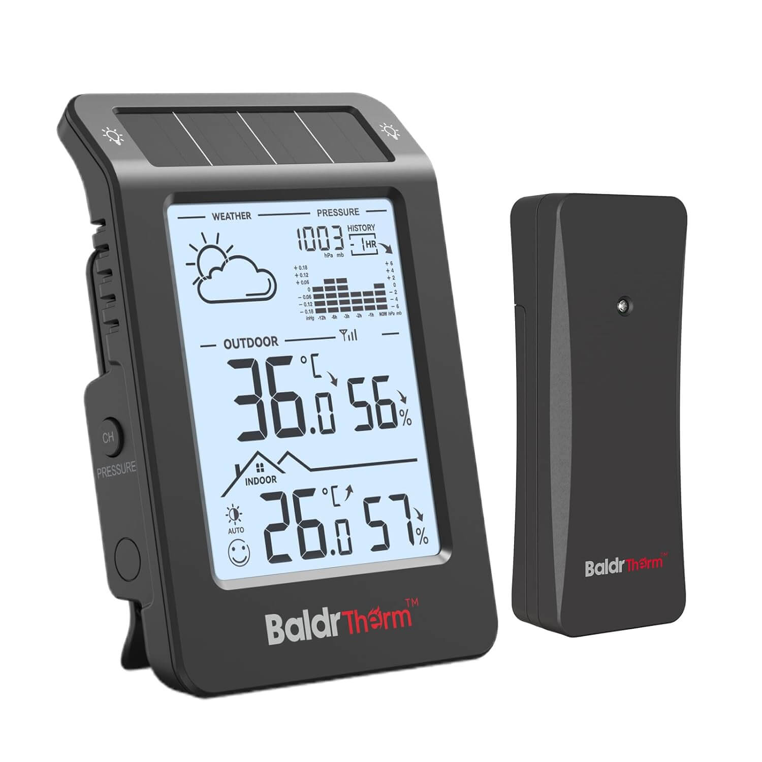 BaldrTherm Wireless Weather Station, Dual-Zone Indoor & Outdoor/Childroom Temp Humidity Monitor, Auto Smart Backlight,Temp/Humidity/Barometric Trend Visualization