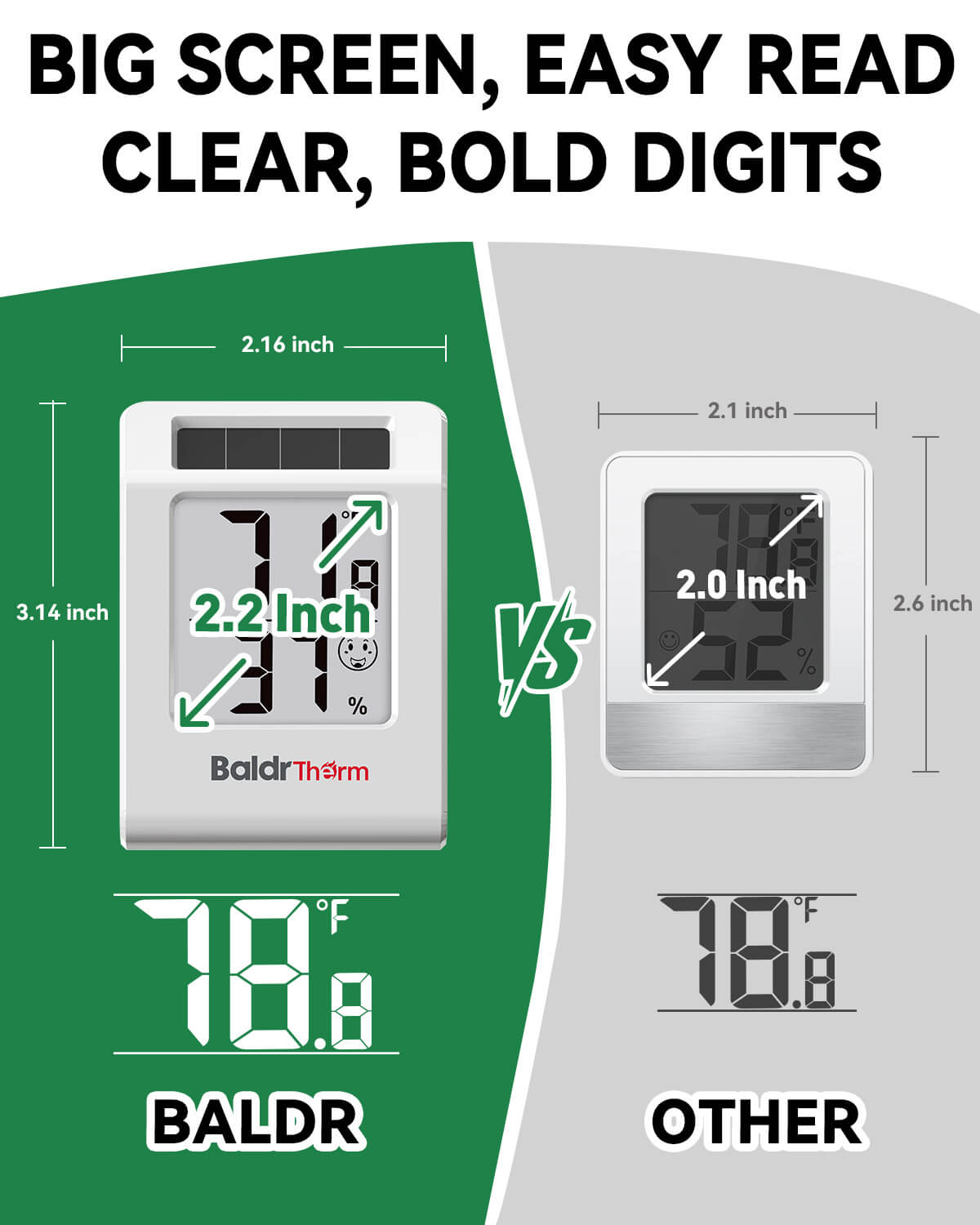 E0587TH-V3-White Solar Digital Hygrometer Thermometer