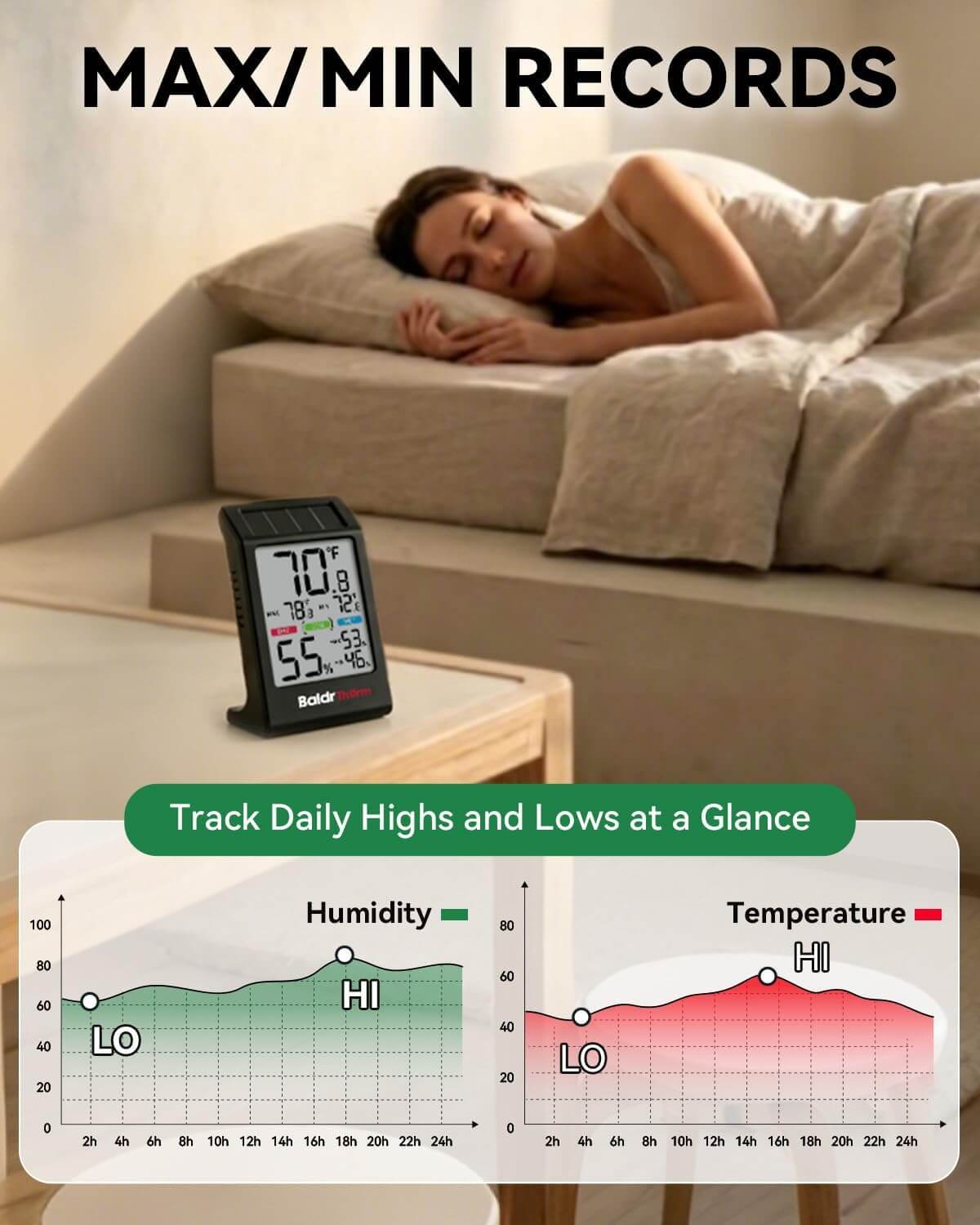 BaldrTherm Thermometer Hygrometer, Solar Powered Indoor Temperature and Humidity Monitor with Battery Backup, Improved LCD Display, Max/Min Records, Comfort Indicator, Black and White