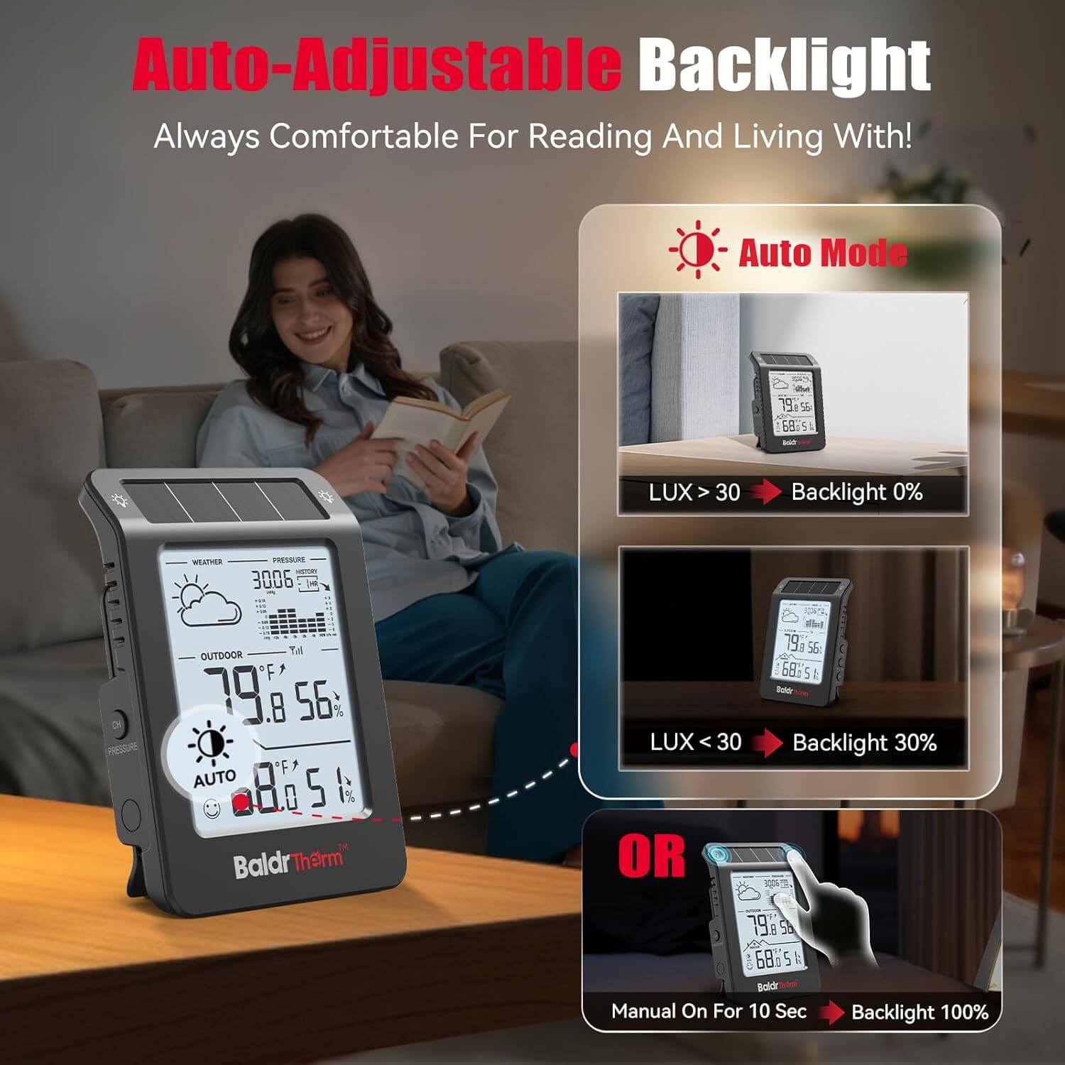 BaldrTherm Wireless Weather Station, Dual-Zone Indoor & Outdoor/Childroom Temp Humidity Monitor, Auto Smart Backlight,Temp/Humidity/Barometric Trend Visualization