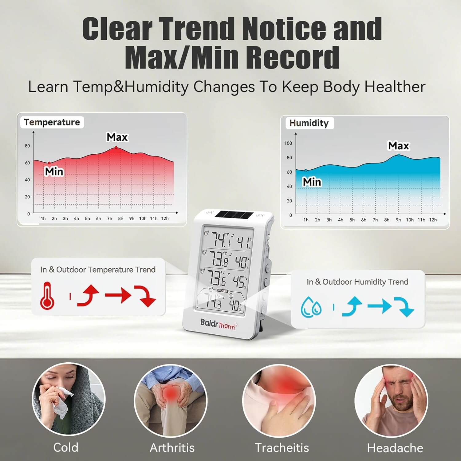 BaldrTherm Solar Outdoor Thermometer, Wireless Temperature & Humidity Monitor with 330ft Range