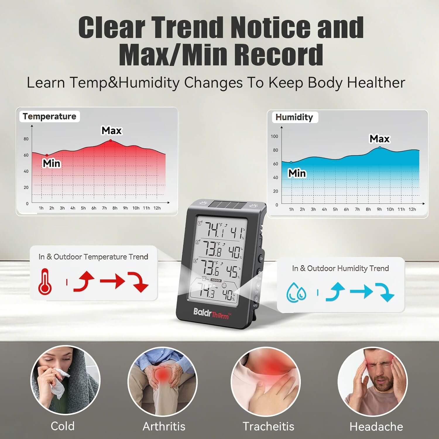 BaldrTherm Solar Outdoor Thermometer, Wireless Temperature & Humidity Monitor with 330ft Range