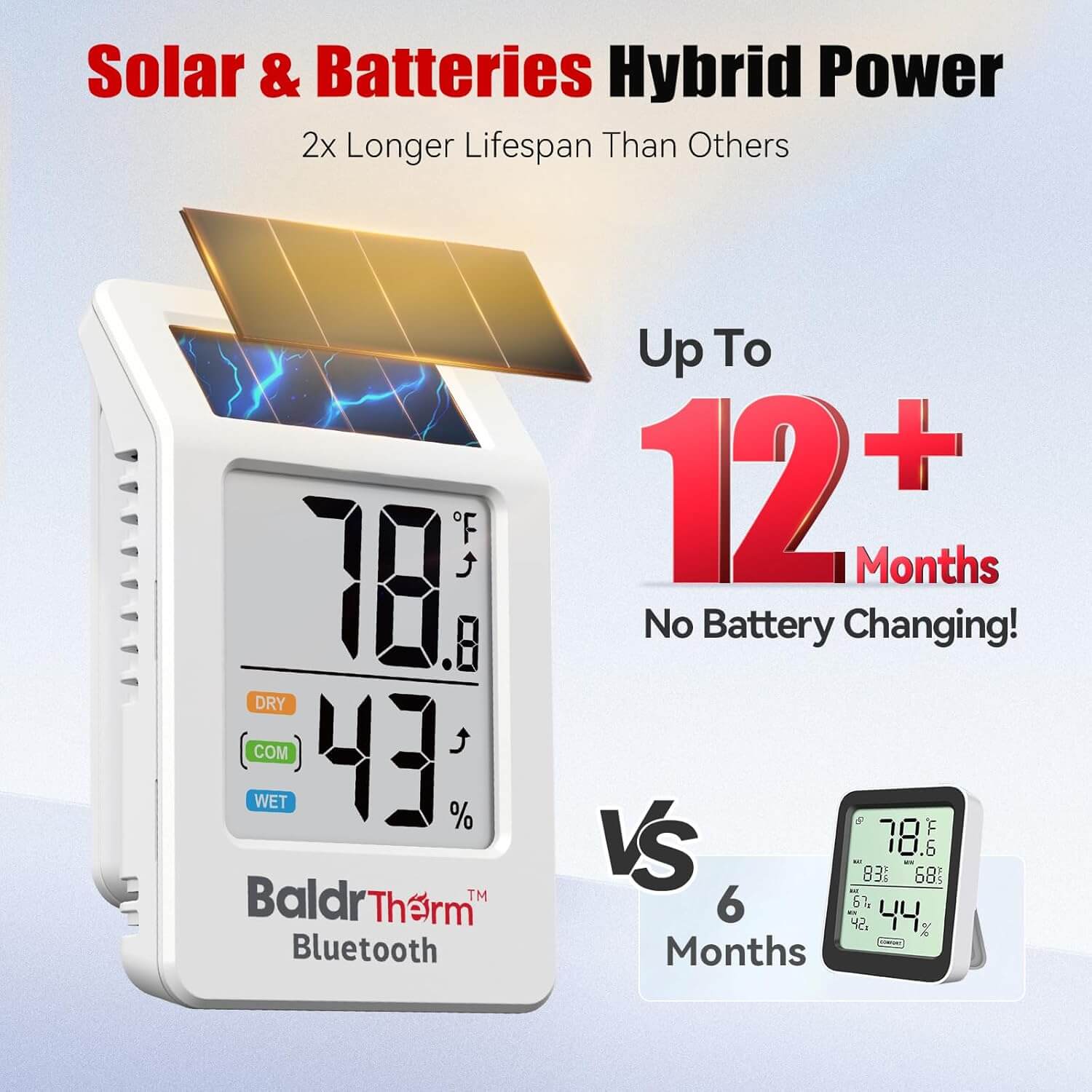 BaldrTherm Solar Bluetooth Temperature Humidity Monitor with Remote App Control