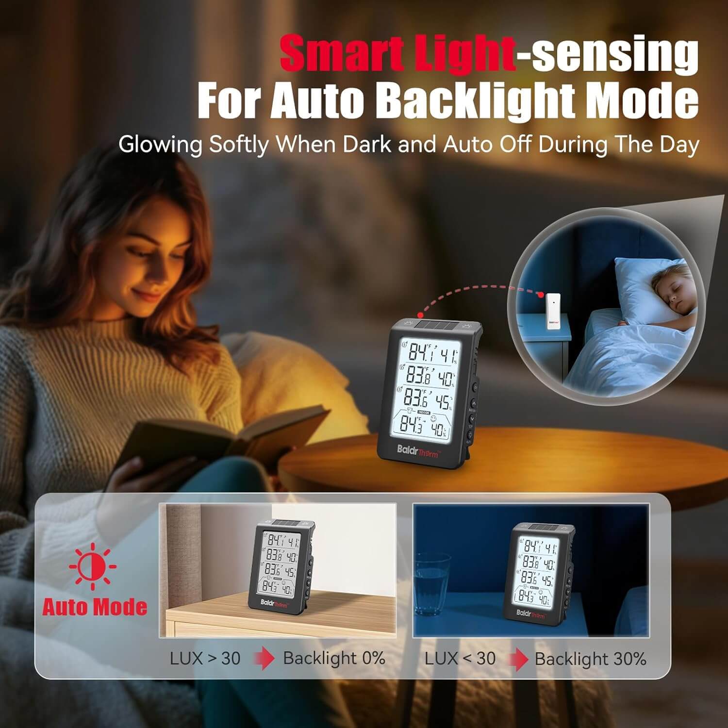 BaldrTherm Solar Outdoor Thermometer, Wireless Temperature & Humidity Monitor with 330ft Range