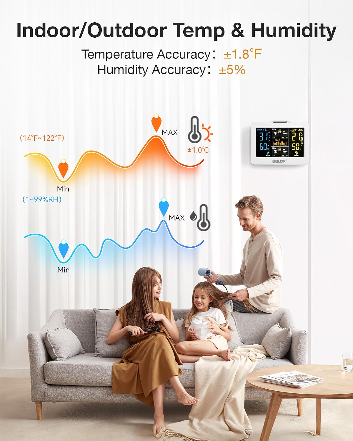 WS094BL1 Wireless Weather Station