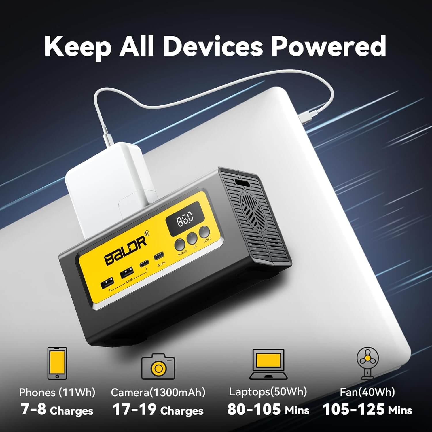 BALDR Portable Power Station 28000mAh, 90Wh LiFePO4 Battery Backup Camping Solar Generator