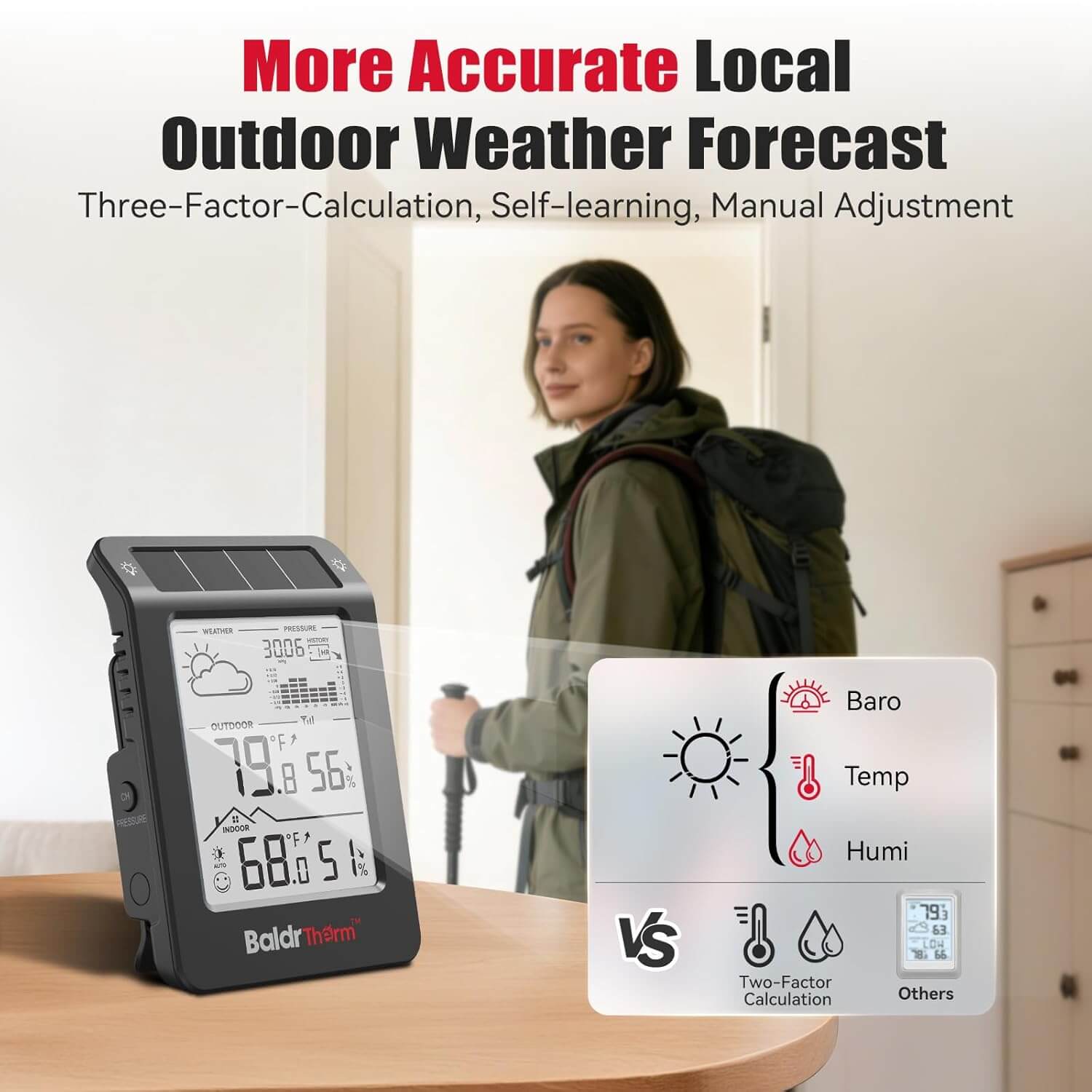 BaldrTherm Wireless Weather Station, Dual-Zone Indoor & Outdoor/Childroom Temp Humidity Monitor, Auto Smart Backlight,Temp/Humidity/Barometric Trend Visualization