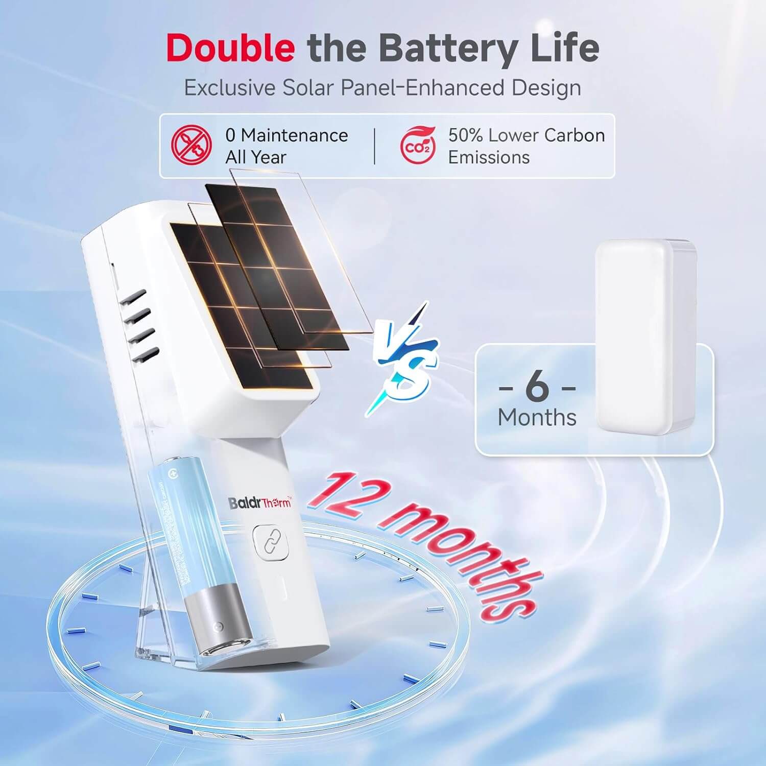 BaldrTherm Solar WiFi Hygrometer Thermometer Sensor, Smart Wireless Temperature Humidity(1 pack)