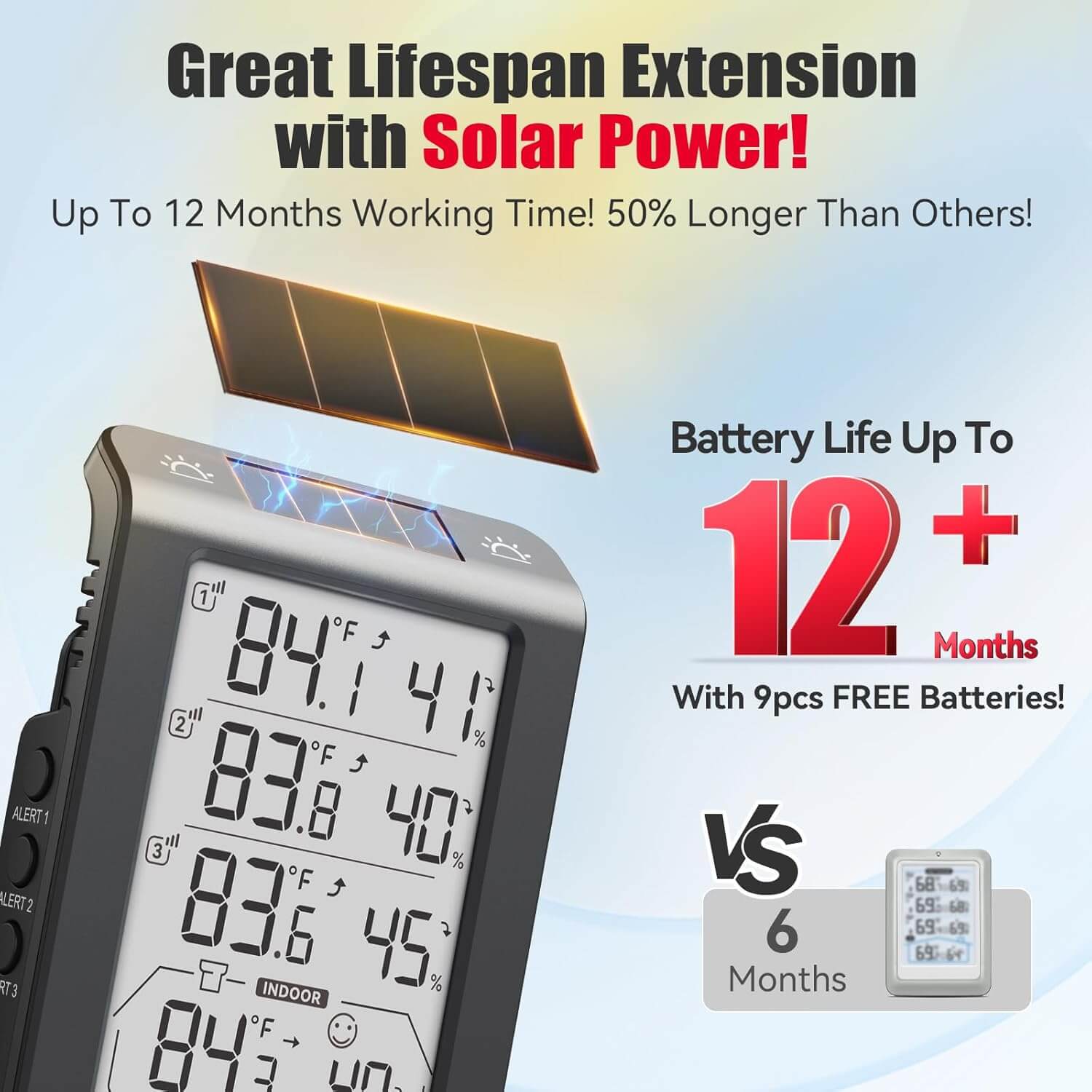 BaldrTherm Solar Outdoor Thermometer, Wireless Temperature & Humidity Monitor with 330ft Range