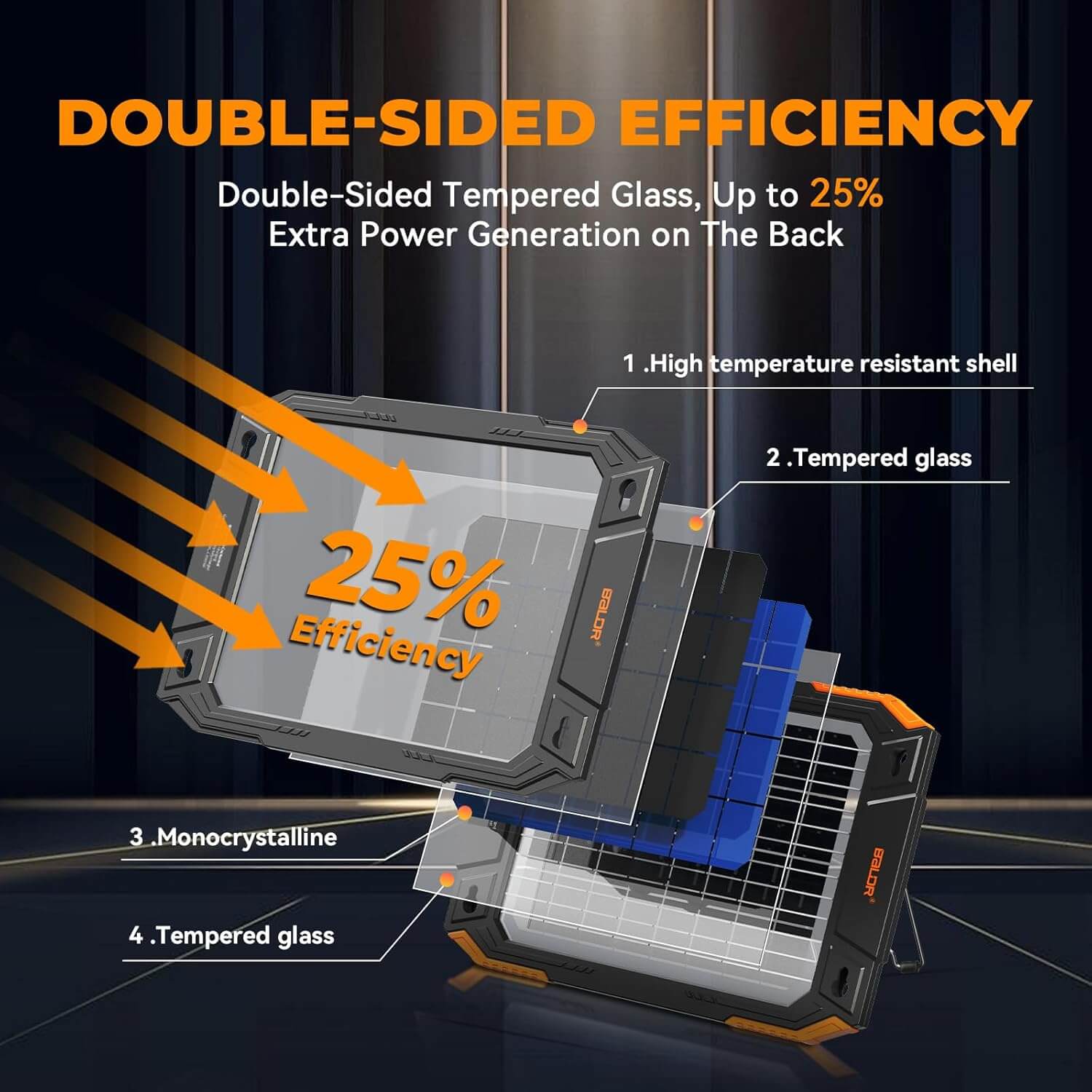 BALDR Upgraded 13W Solar Battery Trickle Charger Maintainer 12V Portable Waterproof Solar Panel Trickle Charging Kit for Car Automotive Boat Marine RV