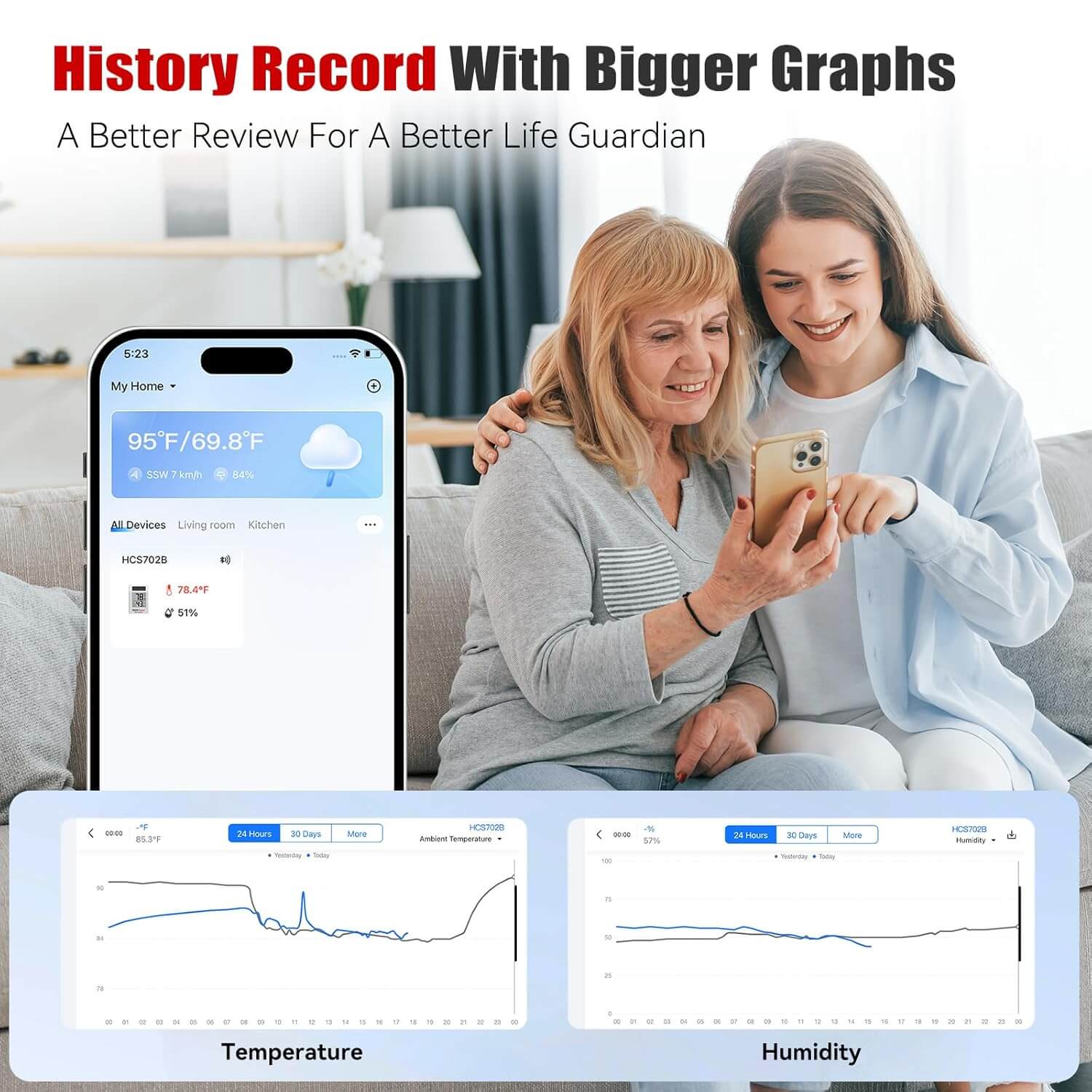 BaldrTherm Solar Bluetooth Temperature Humidity Monitor with Remote App Control