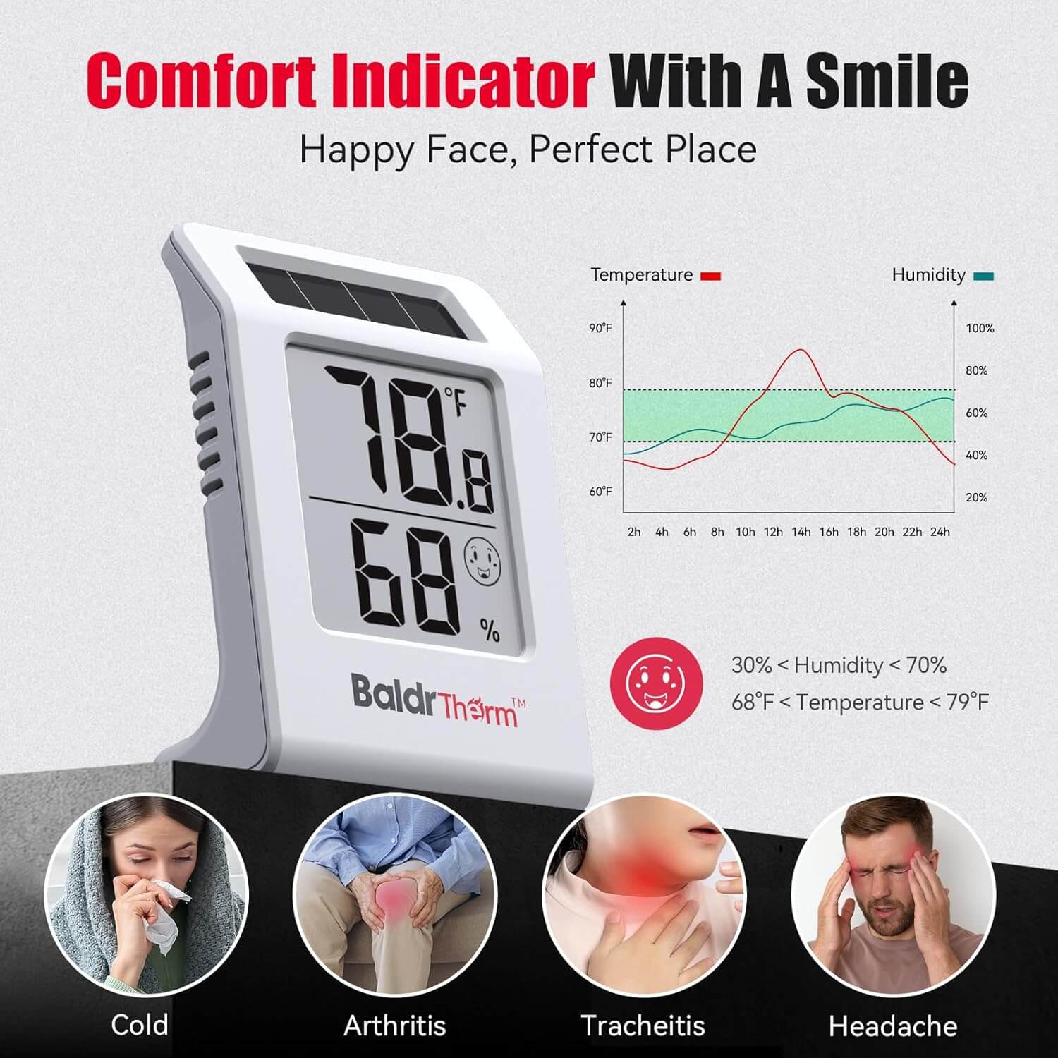 BaldrTherm 2.2'' Solar-Powered Thermometer and Hygrometer Meter