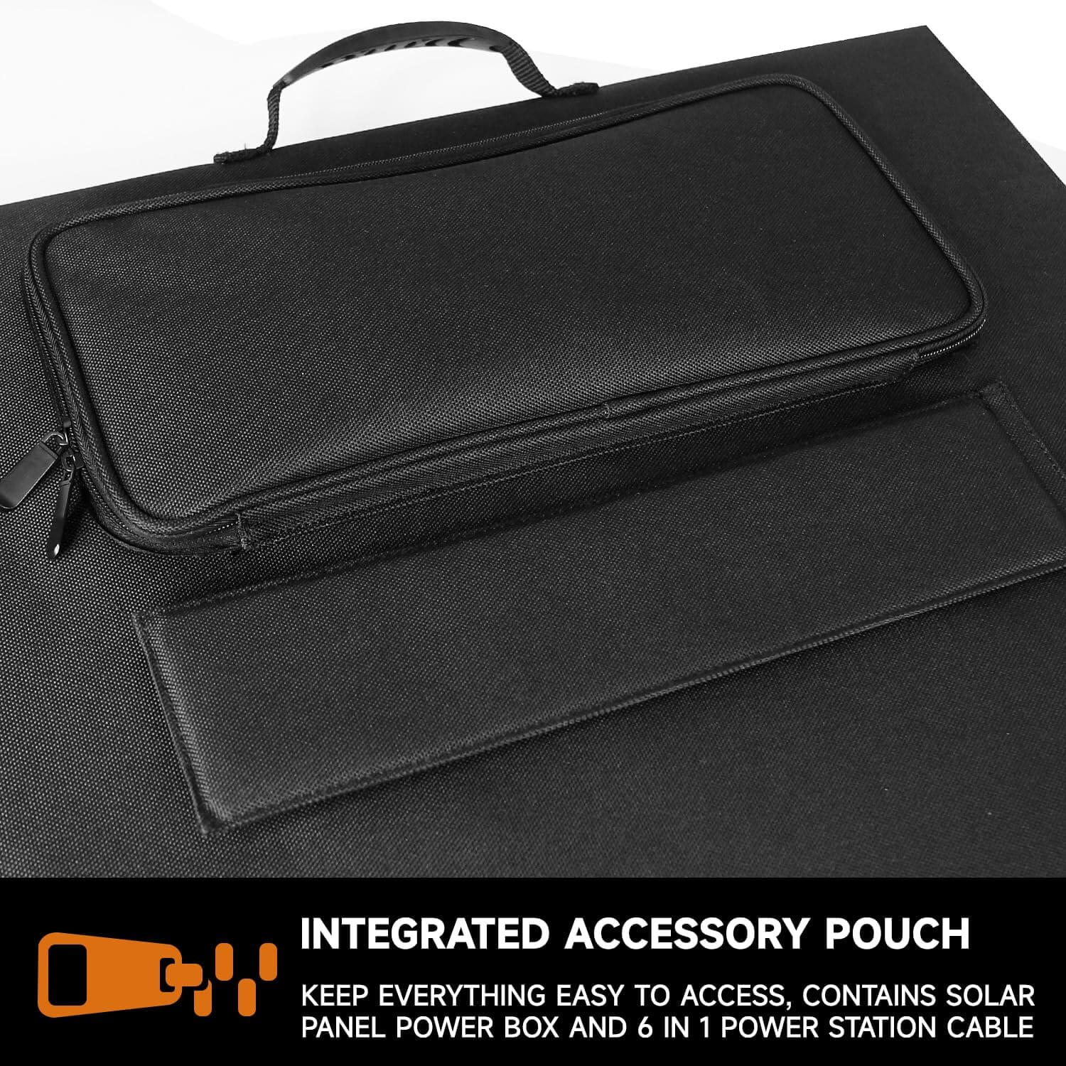 BALDR 200W Solar Panel - Foldable, USB-C PD60W, IP65 Waterproof