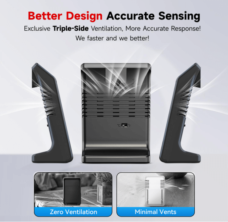 BaldrTherm Humidity Meter Hygrometer, Solar-Powered Room Thermometer 3.2, 3Pack