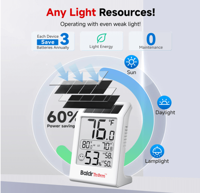 BaldrTherm Humidity Meter Hygrometer, Solar-Powered Room Thermometer Indoor Digital Temperature Sensor Monitor, 3 Pack