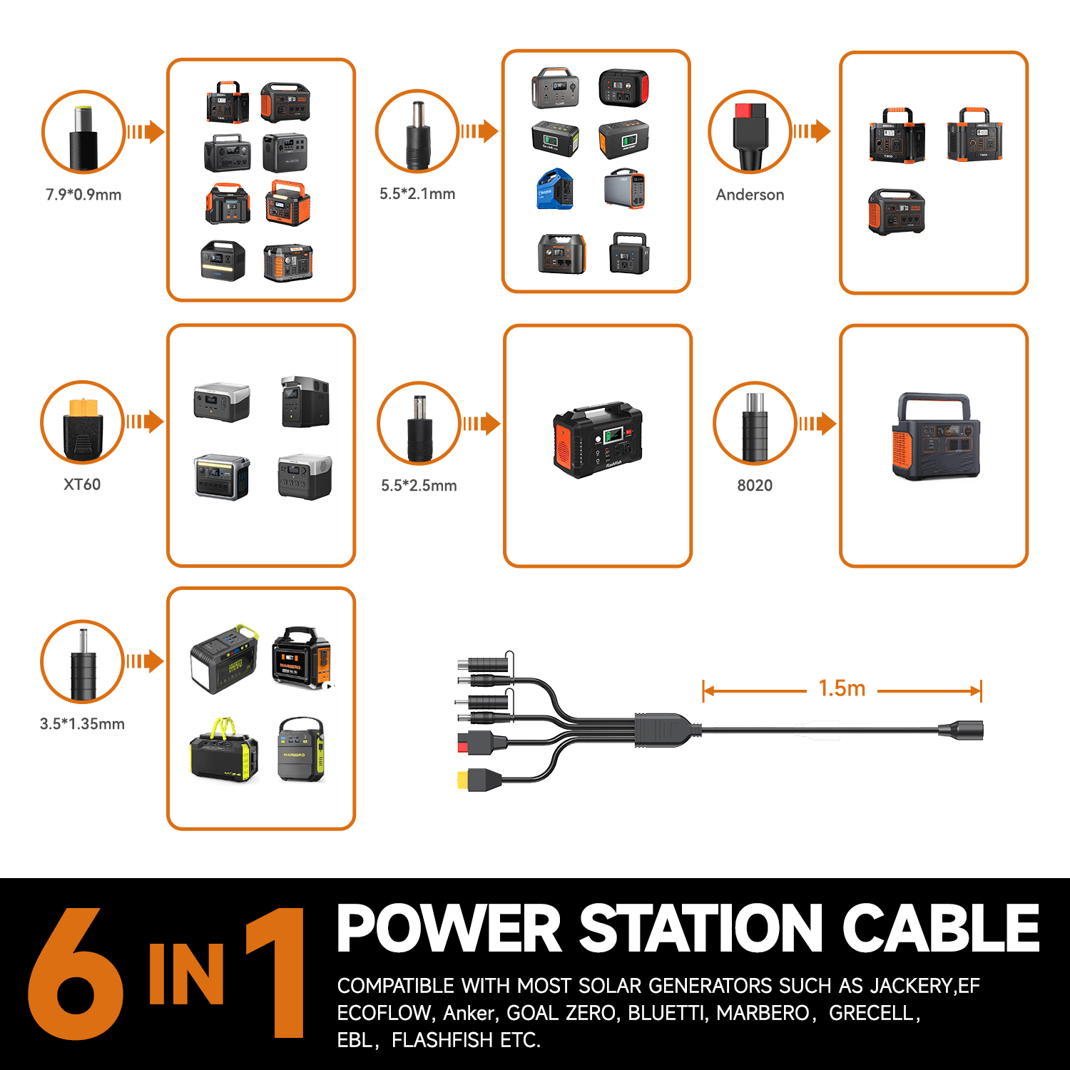 BALDR 120W Portable Solar Panel