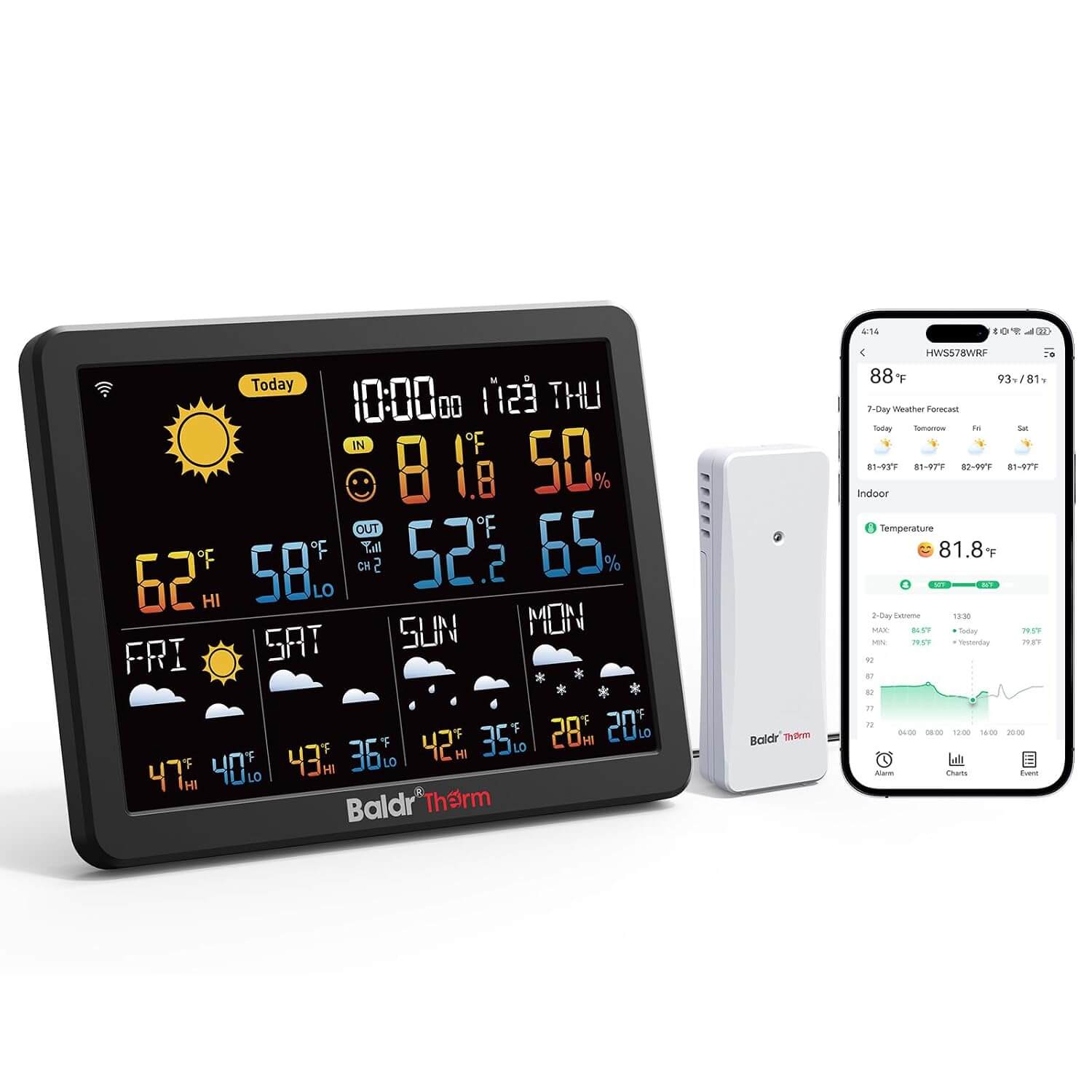BaldrTherm WiFi Weather Station with 5-Day Forecast, Smart Backlight, Indoor Outdoor Thermometer Hygrometer with Remote App Alerts, 180m Range, 2.2” Large Display for Home, Garden