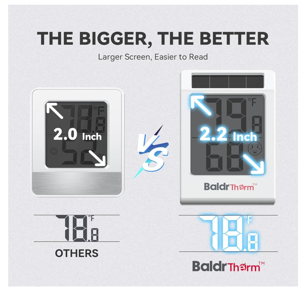 BaldrTherm 2.2'' Solar-Powered Thermometer and Hygrometer Meter,1Pack