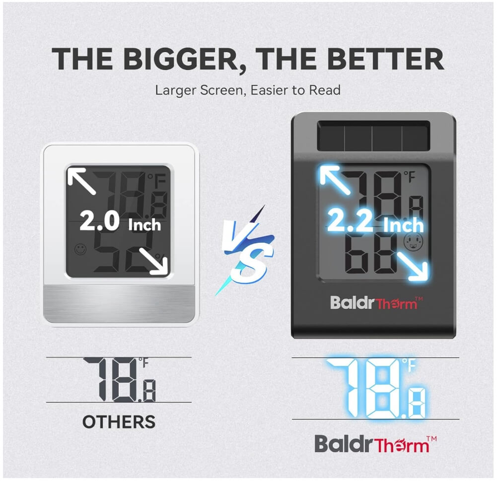 BaldrTherm Humidity Meter Hygrometer, Solar-Powered Room Thermometer 2.2'', 3 Pack, Black