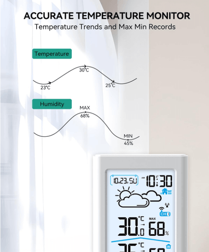 BaldrTherm Atomic Thermometer – Indoor & Outdoor Wireless Monitor