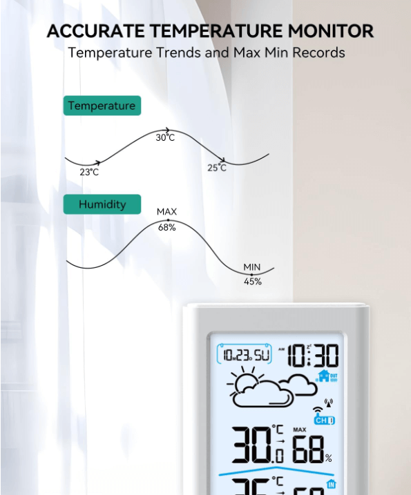 BaldrTherm Atomic Thermometer – Indoor & Outdoor Wireless Monitor