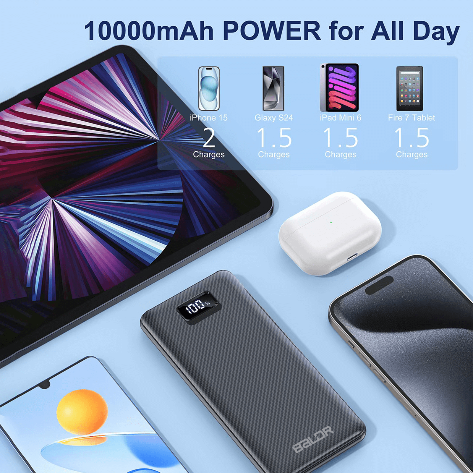 BALDR Portable Power Charger, Power bank for Phone,1000mAh