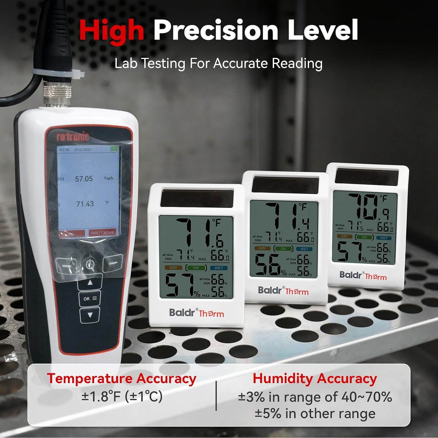 BaldrTherm Room Thermometer Indoor, Humidity Meter, 2026 Upgrade Backlit Digital Humidity&Temperature Monitor
