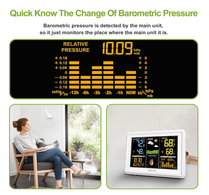 BaldrTherm Wireless Weather Station – Digital Thermometer & Clock