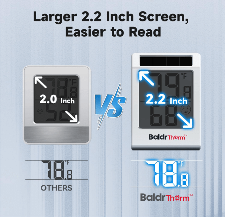 BaldrTherm Hygrometer – Solar-Powered Room Thermometer 2.2"