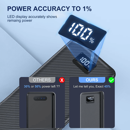 BALDR Portable Power Charger, Power bank for Phone,1000mAh