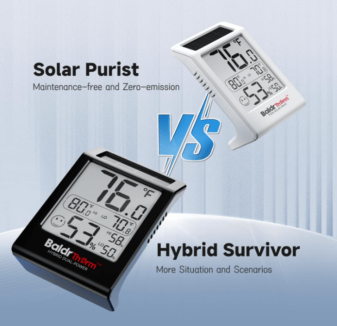 BaldrTherm Humidity Meter Hygrometer, Solar-Powered Room Thermometer, White and Balck