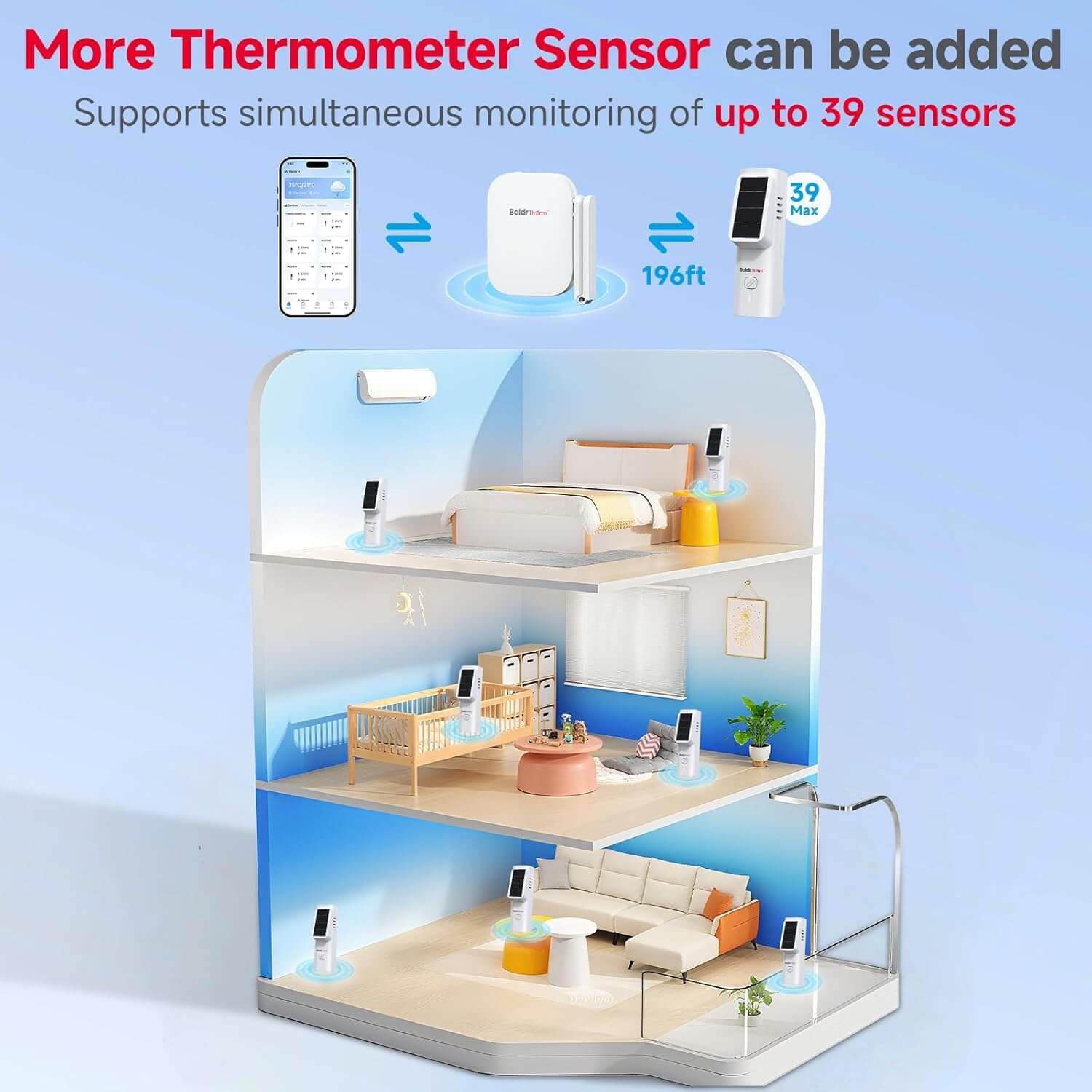 BaldrTherm Solar WiFi Hygrometer Thermometer Sensor, Smart Wireless Temperature Humidity（1 pack）