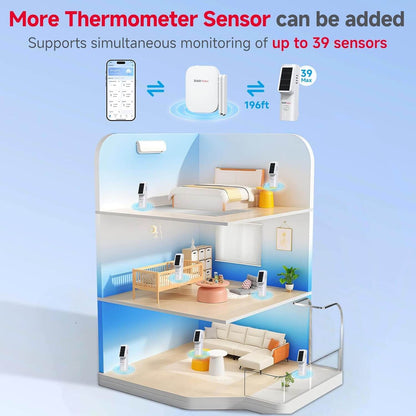 BaldrTherm Solar WiFi Hygrometer Thermometer Sensor, Smart Wireless Temperature Humidity（1 pack）