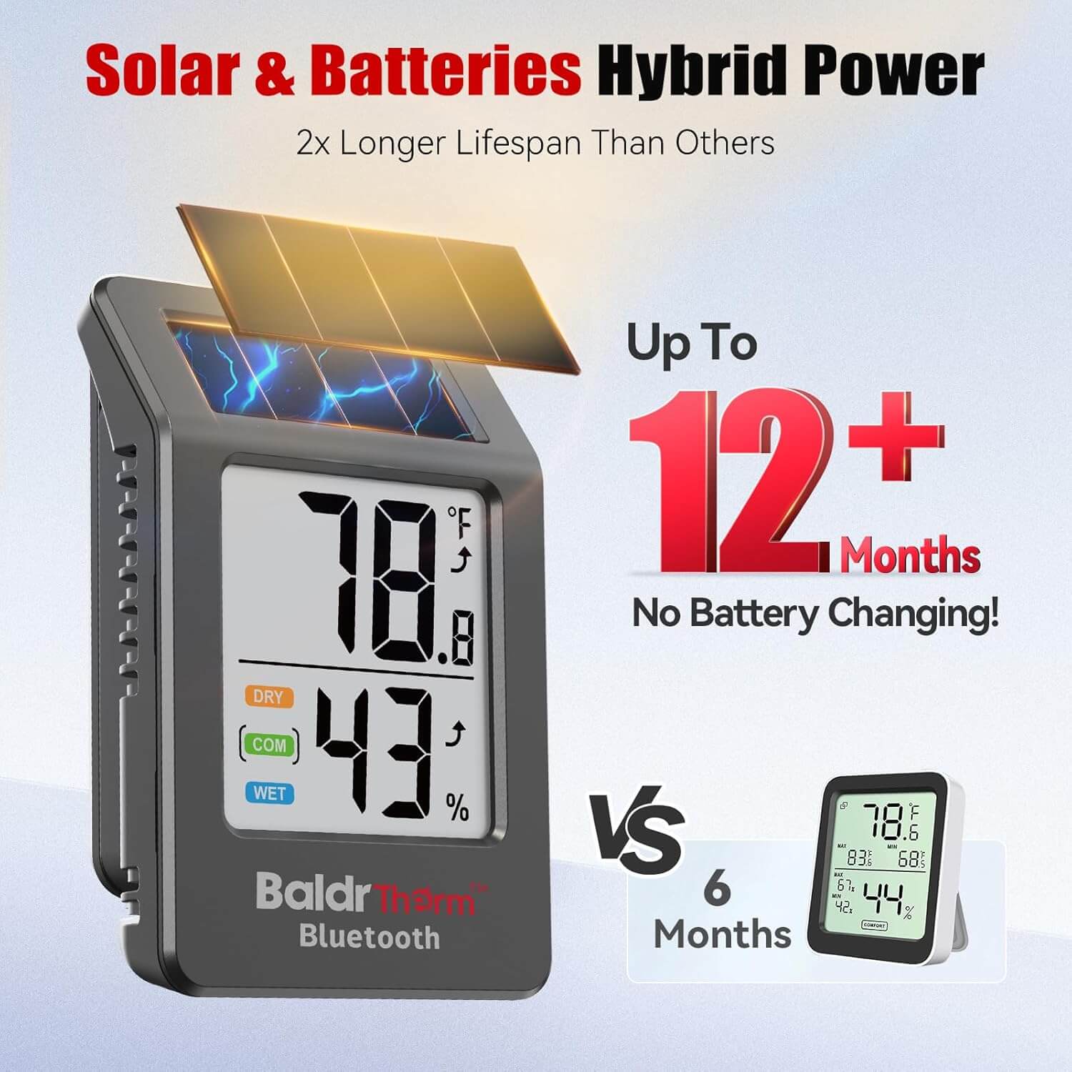 BaldrTherm Solar Bluetooth Temperature Humidity Monitor with Remote App Control