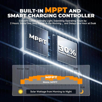 BALDR Upgraded 13W Solar Battery Trickle Charger Maintainer 12V Portable Waterproof Solar Panel Trickle Charging Kit for Car Automotive Boat Marine RV
