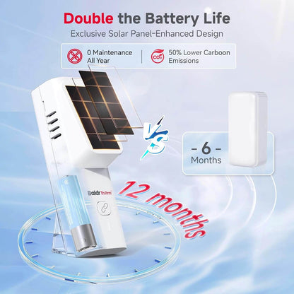 BaldrTherm Solar Bluetooth Temperature & Humidity Monitor