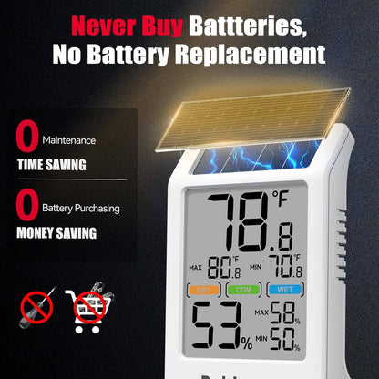 BaldrTherm Room Thermometer Indoor Humidity Meter Solar Powered with Max/Min Memory & Comfort Indicator - 3.2" Large Display for Home, White, 1Pack