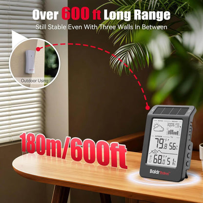 BaldrTherm Wireless Weather Station, Dual-Zone Indoor & Outdoor/Childroom Temp Humidity Monitor, Auto Smart Backlight,Temp/Humidity/Barometric Trend Visualization