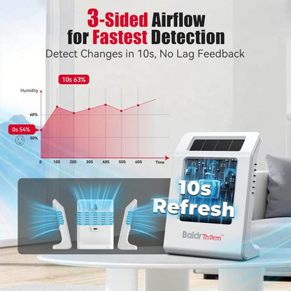 BaldrTherm 2.2'' Solar-Powered Thermometer and Hygrometer Meter