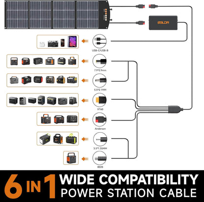 BALDR 200W Solar Panel - Foldable, USB-C PD60W, IP65 Waterproof
