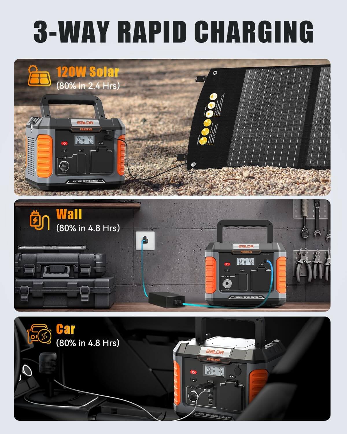 BALDR Portable Power Station, 500W Output, 288Wh Capacity, AC Outlet, USB Ports, Solar Charging Generator for Home Camping Emergency Use