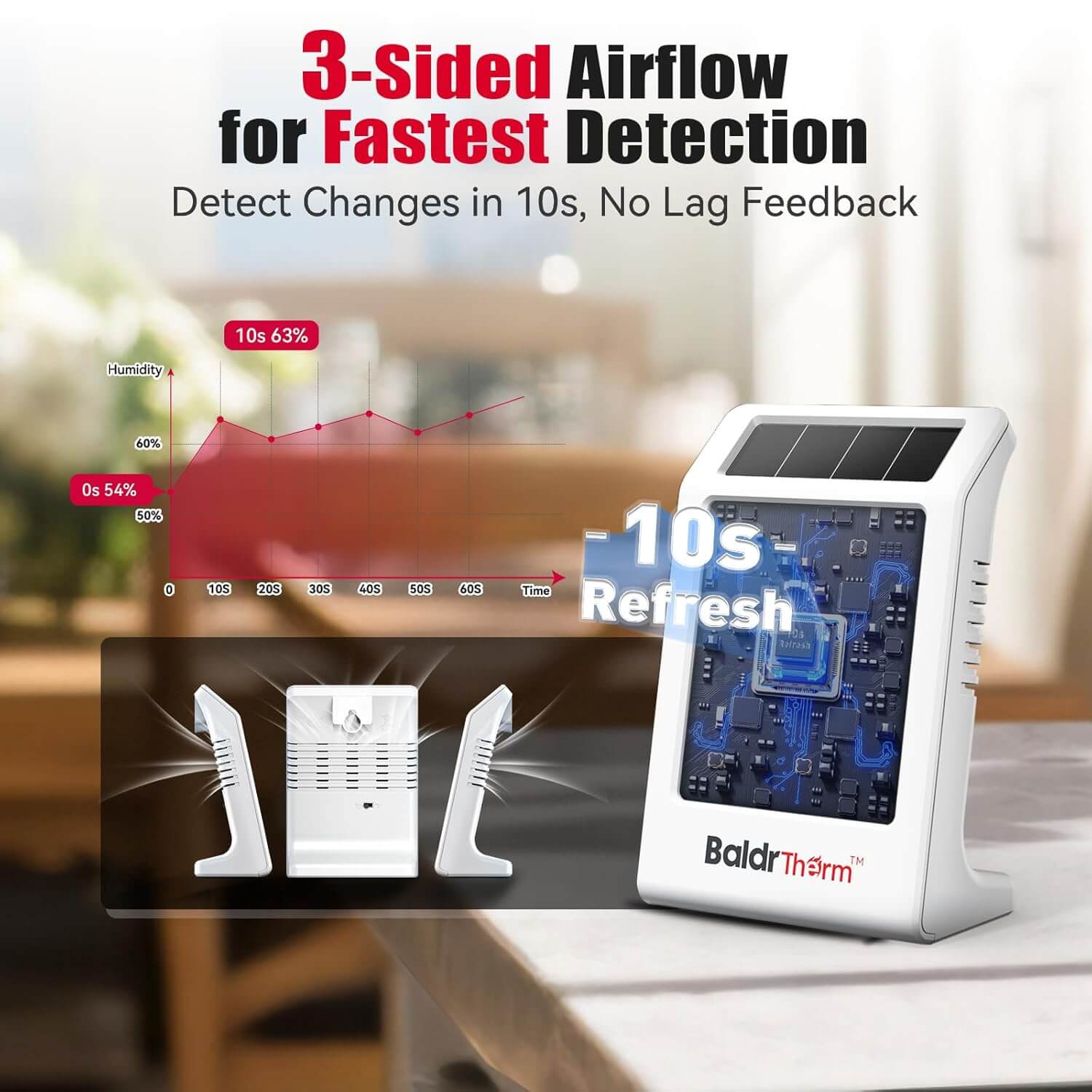 BaldrTherm Humidity Meter Room Thermometer, 3.2''Humidity Gauge