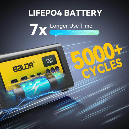 BALDR Portable Power Station 28000mAh, 90Wh LiFePO4 Battery Backup Camping Solar Generator