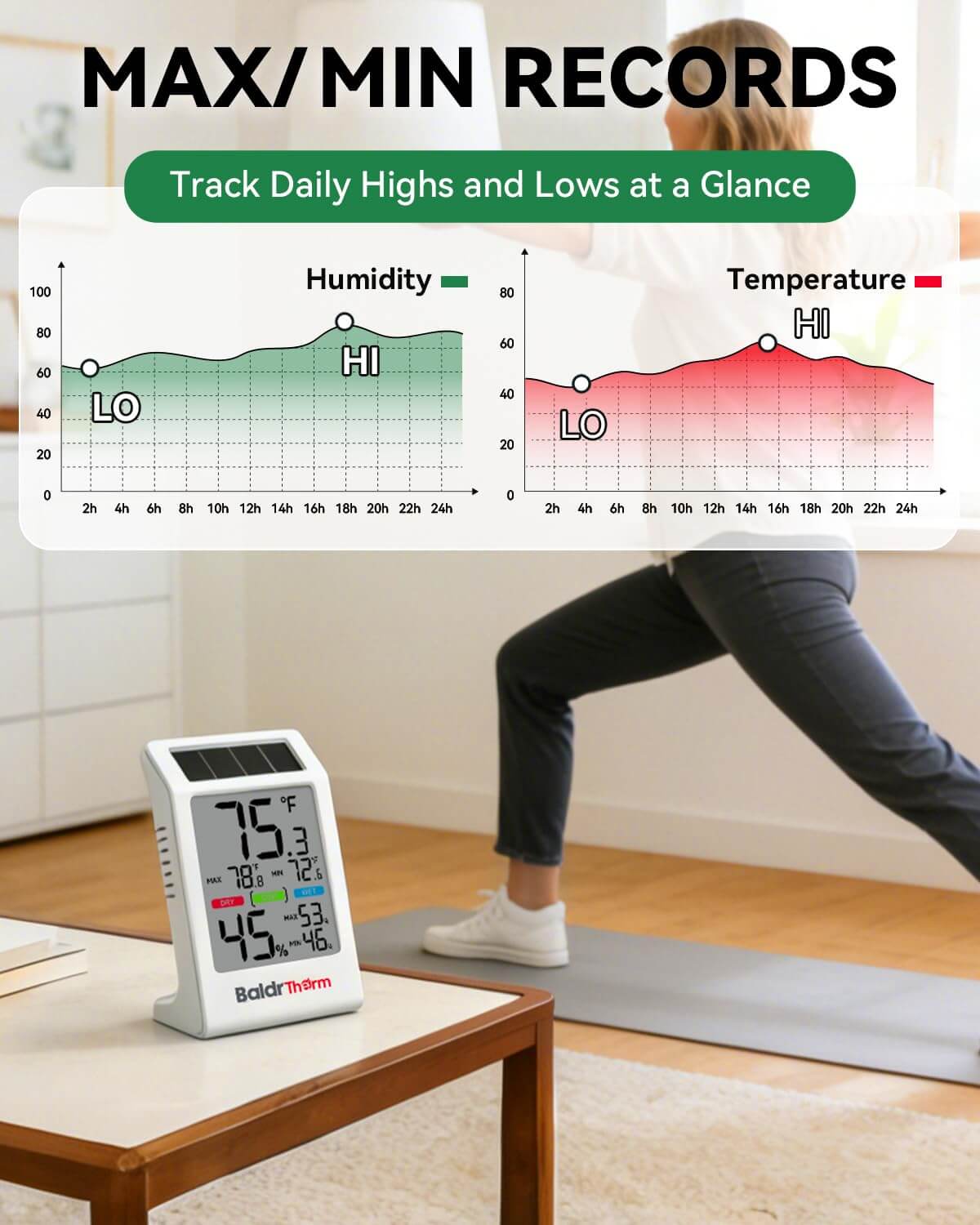 B0590TH-V6 Solar Indoor Thermometer Hygrometer