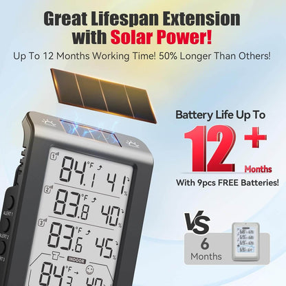 BaldrTherm Solar Outdoor Thermometer, Wireless Temperature & Humidity Monitor with 330ft Range