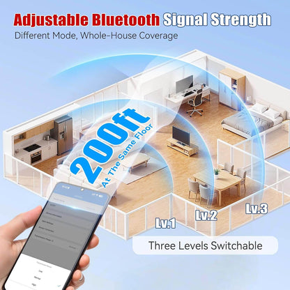 BaldrTherm Solar Bluetooth Temperature Humidity Monitor with Remote App Control